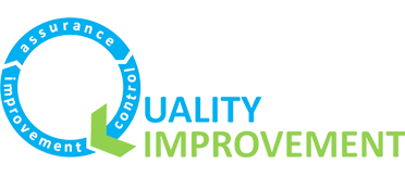 Quality Improvement – East London NHS Foundation Trust