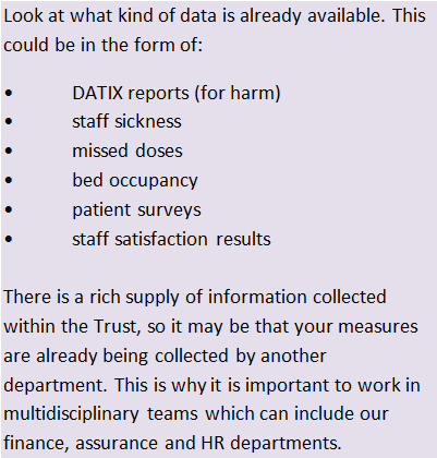 Using Measures for Improvement