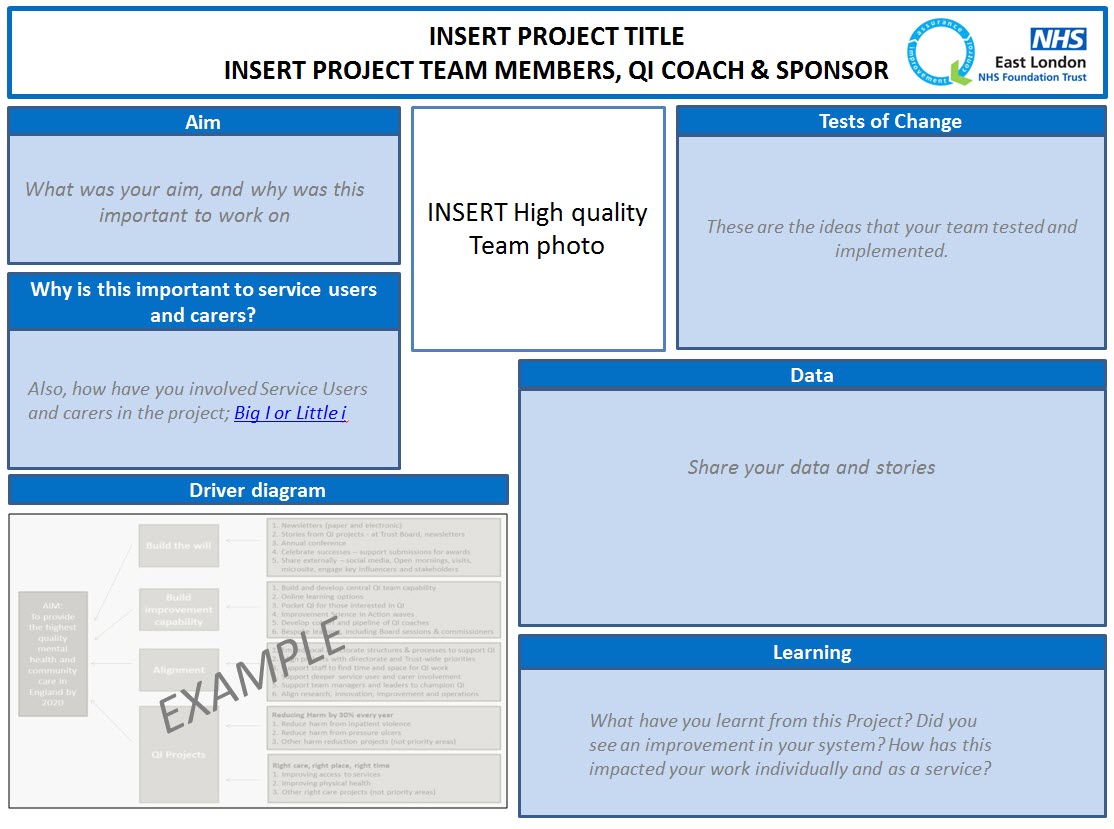 Completed project poster template Quality Improvement East London