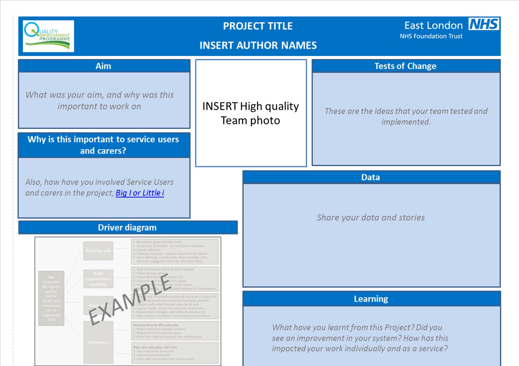Completed project poster template : Quality Improvement – East London ...
