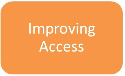 Improving Access and Flow