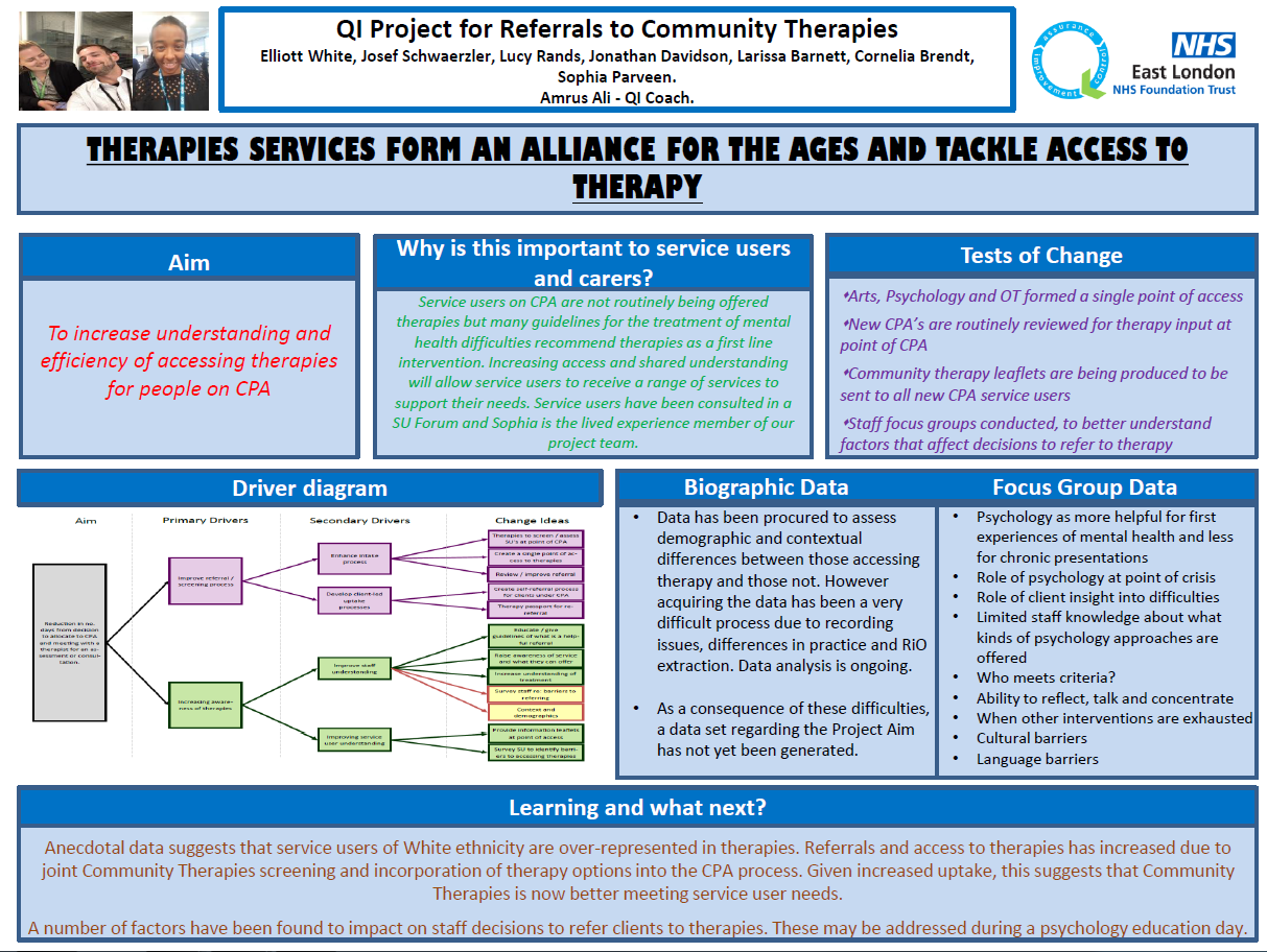 QI Project for Referrals to Community Therapies - Quality Improvement ...
