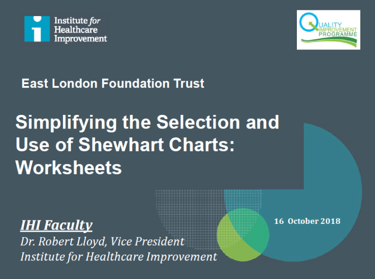 Simplifying the Selection and Use of Shewhart Charts: Worksheets