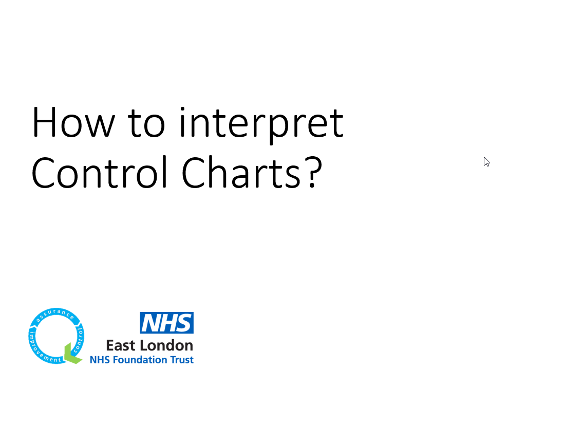 How To Interpret Charts