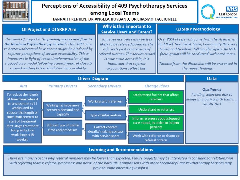 Perceptions of Accessibility of 409 Psychotherapy Services among Local Teams- Hannah Frenken