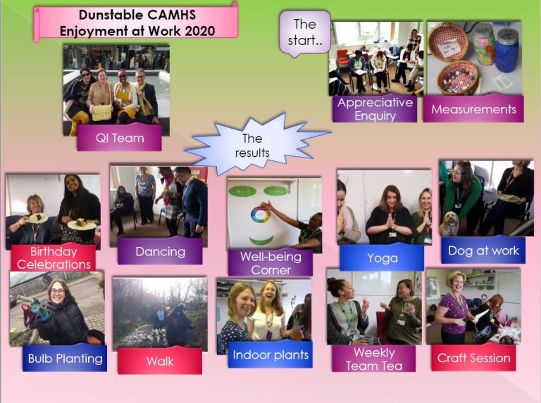 Dunstable Emotional and Behavioural 1 CAMHS – To increase joy In work