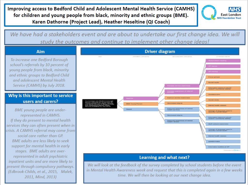 Improving access to Bedford Child and Adolescent Mental Health Service ...