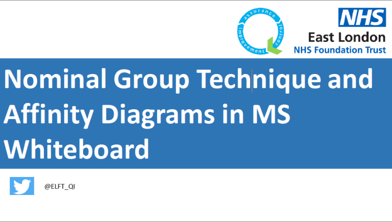 Nominal Group Technique and Affinity Diagrams in MS Whiteboard
