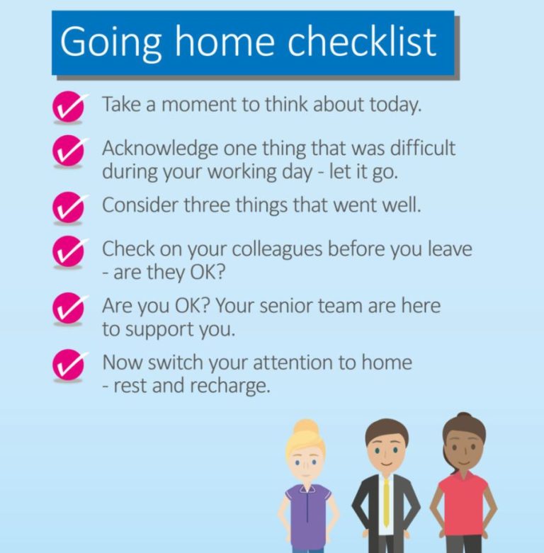 The going home checklist (non branded)