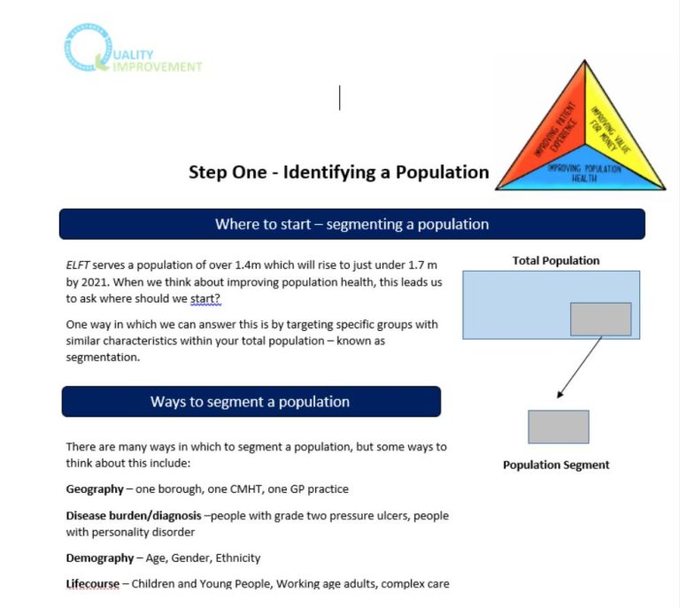 Identifying a Population