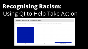 Recognising Racism: Using QI to Help Take Action
