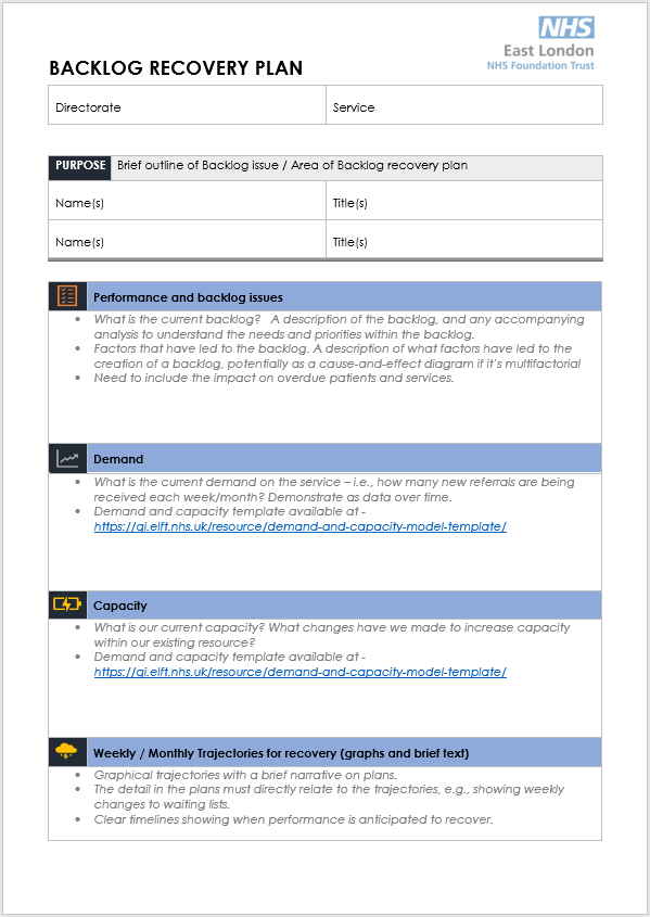 Resources Archive Quality Improvement East London NHS Foundation