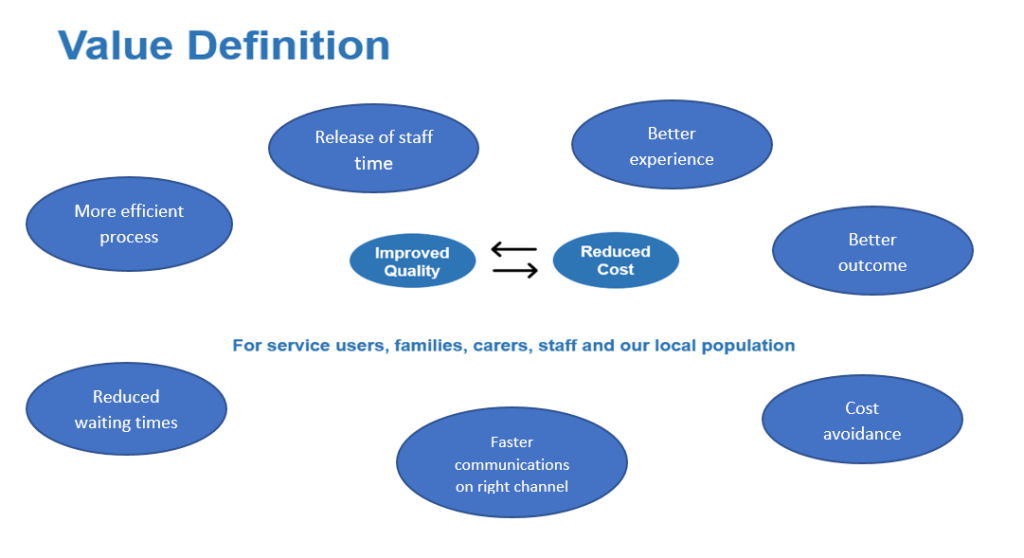 Stories from the Value Learning System - Quality Improvement - East ...