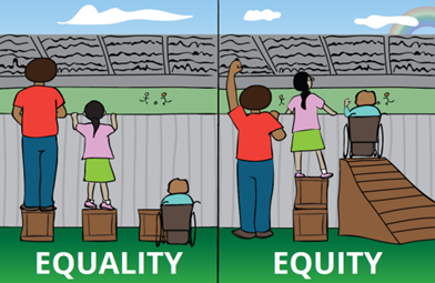 Pursuing Equity