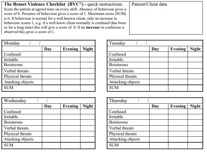 Using the Broset Violence Checklist to assess the risk of violence on Galaxy ward