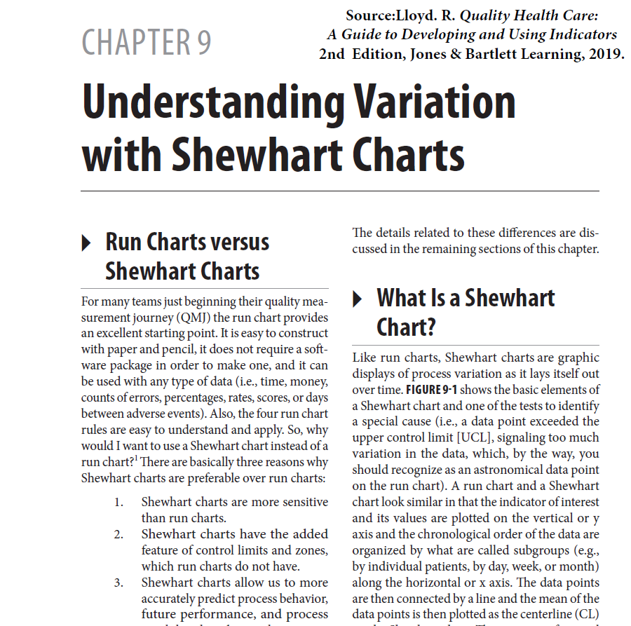Understanding Variation with Shewhart Charts