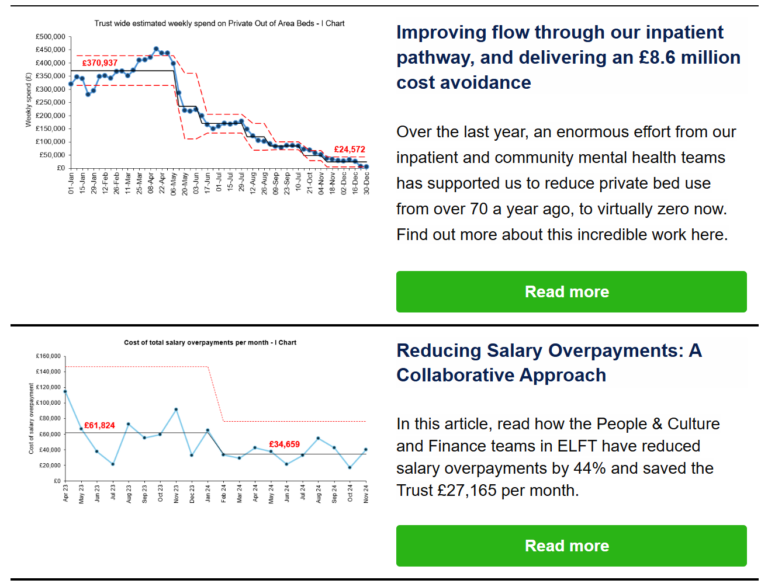 Picture showing newsletter preview