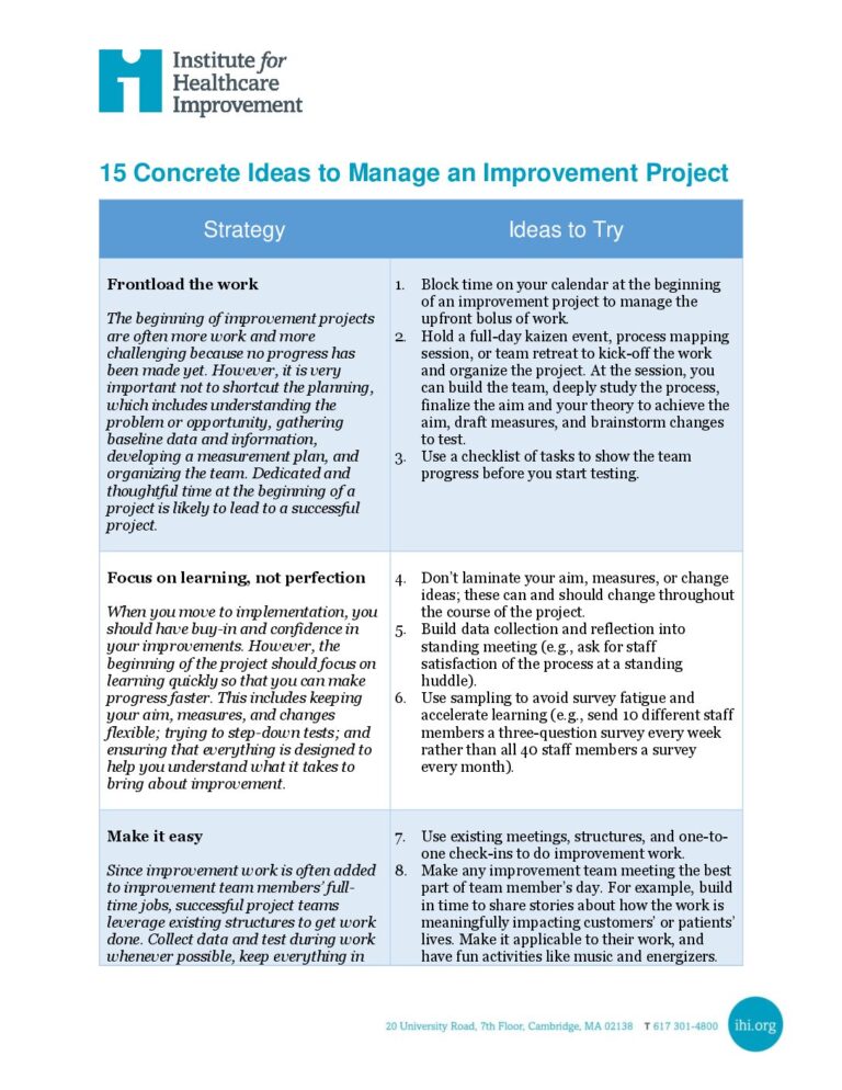 15 Concrete Ideas to Manage an Improvement Project