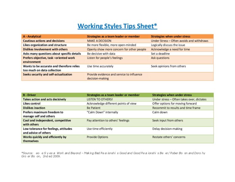 Working Styles Tips