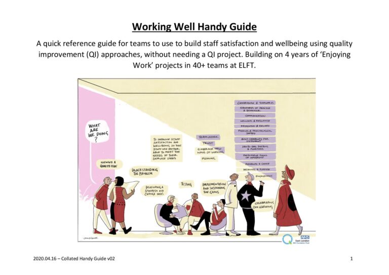 Working Well Handy Guide